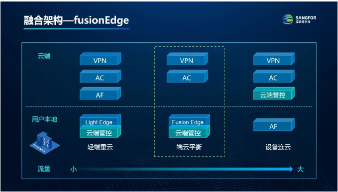 1661556618378822.png 20220416083953PyUr.png