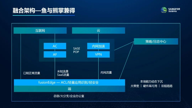 1661556637614155.png 1650069532.png