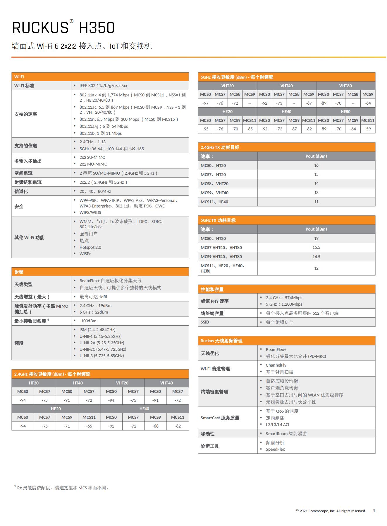 1683540736718506.jpg RUCKUS H350 Data Sheet - Chinese Simplified_03.jpg