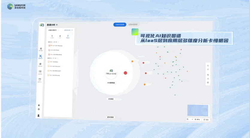 深信服桌面云重磅發布全新版本591